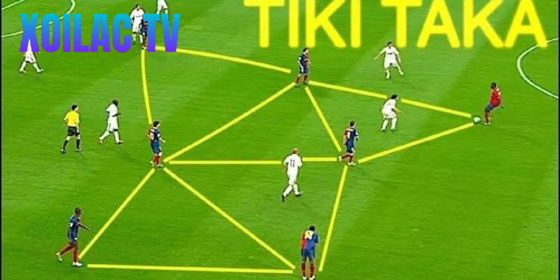 Tổng quan về Tiki-taka